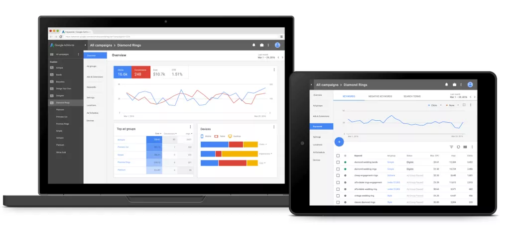 >Quelle: Google AdWords Blog / Redesign AdWords