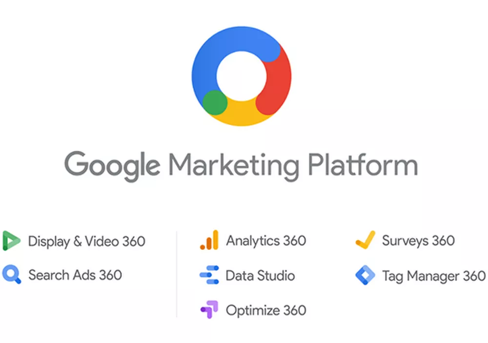 >Quelle: Thinkwithgoogle.com