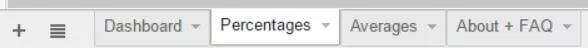>AdWords Quality Score Tracker Men&uuml; Google Docs