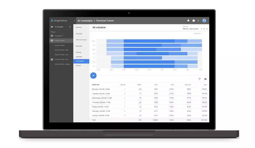 >Ad Schedule / Anzeigen Zeitplan im neuen AdWords Backend Quelle: Searchengineland.com